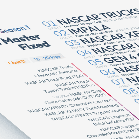 stylized image of a schedule poster for Draft Master Fixed on iRacing.com