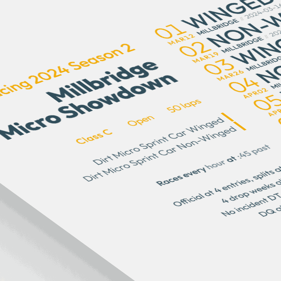 stylized image of a schedule poster for Millbridge Micro Showdown on iRacing.com